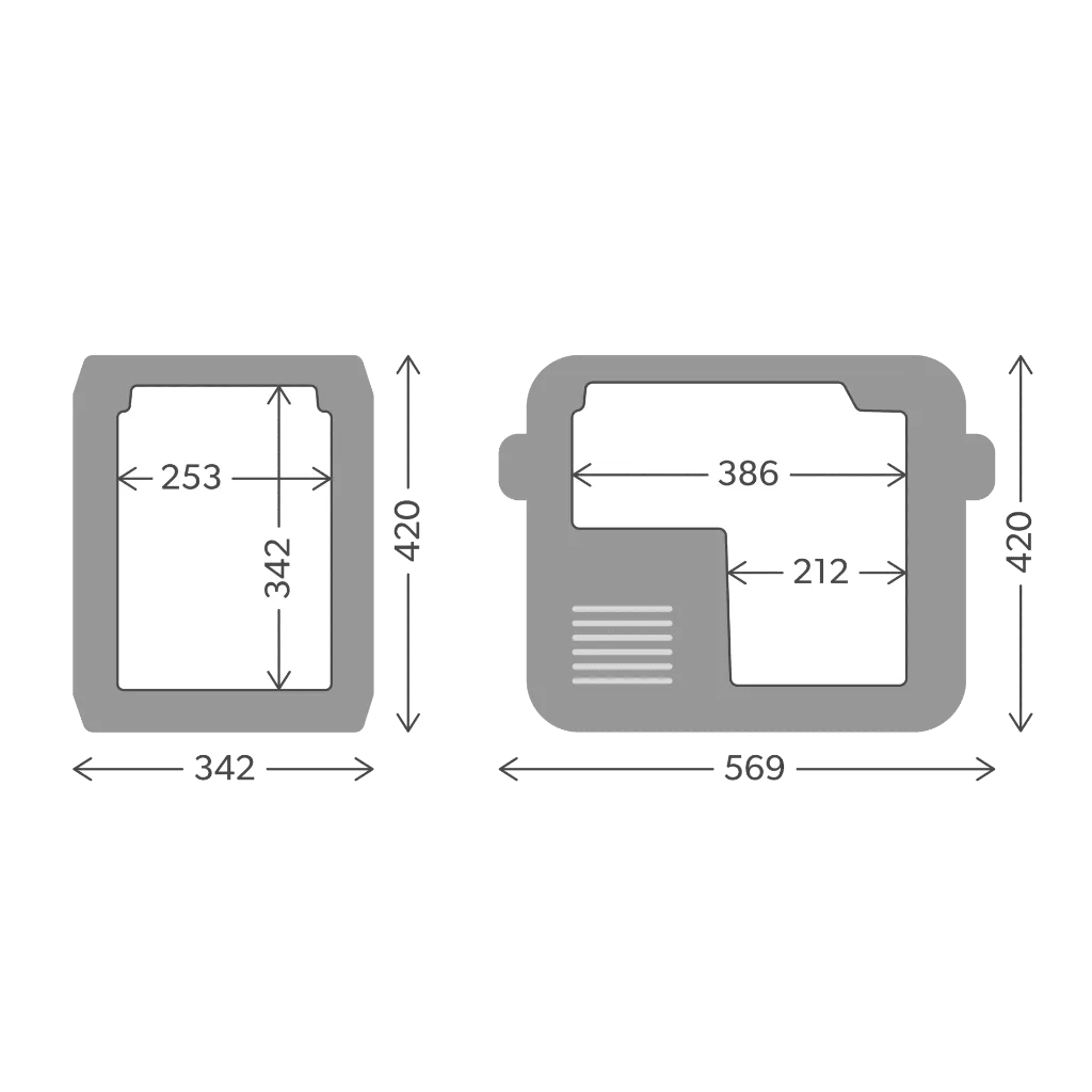 Dimensions